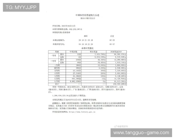 大乐透最新开奖结果公布：一等奖1注1千万花落谁家？