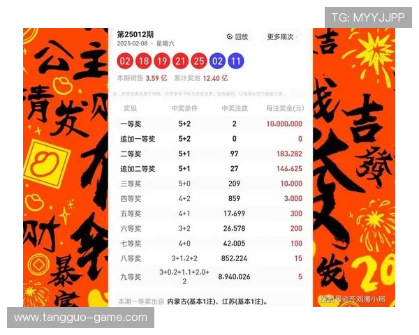 大乐透今晚开奖号码结果查询最新公布